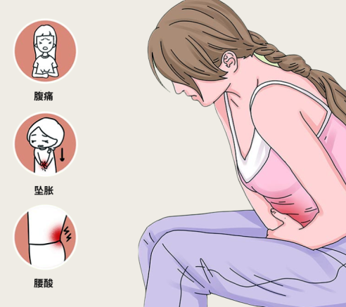 經(jīng)常痛經(jīng)的人有救了！研究表明：紅光能有效改善痛經(jīng)癥狀及預(yù)防婦科疾病